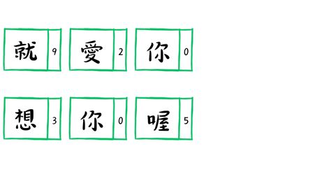 愛情數字諧音|數字諧音:“0”開頭,“1”開頭,“2”開頭,“3”開頭,“4”開頭,“5”開頭,